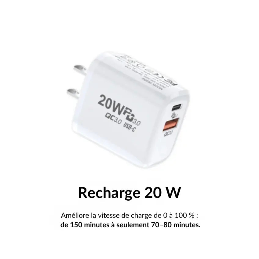 Chargeur haute puissance 20 W – Recharge plus rapide