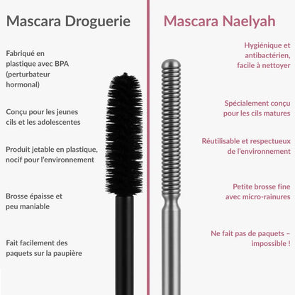 Mascara naturel, allongeant et nourrissant
