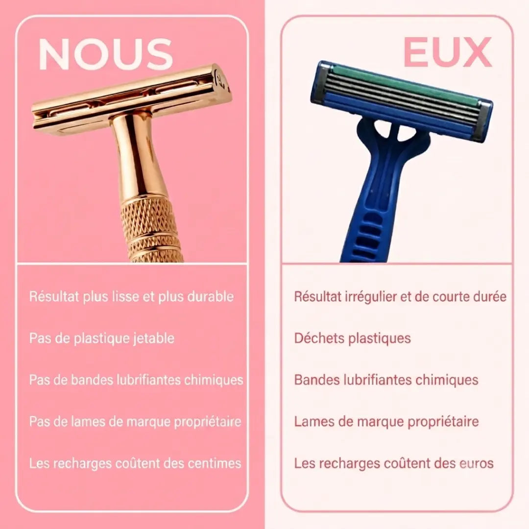 Rasoir Original - 10 lames de rechange OFFERTES temporairement